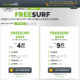 freeSURF 5000 Datenflat 5 GB