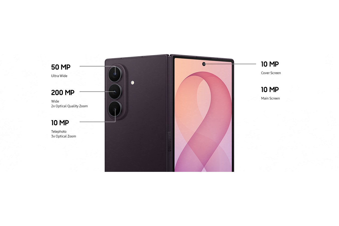 Galaxy Z Fold8 Ultra mit beschrifteten Kameras auf Vorder- und Rückseite